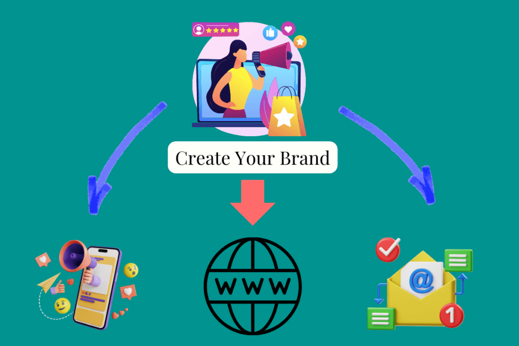 start an online business